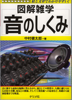Mechanism of coarse illustrated study sound