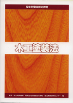 Woodwork painting method